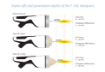 Billede af INTELECT FOCAL SHOCKWAVE SET - CHATTANOOGA